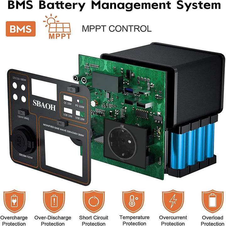 Estação de Energia Portátil SBAOH 300W 296Wh - Energia Confiável em Qualquer Lugar